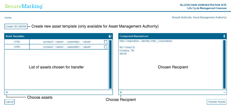 Asset lifecycle